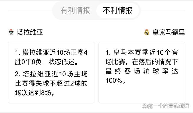 国王杯淘汰赛，皇马轻松晋级下一轮
